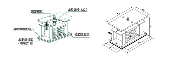 中央空调机组专用弹簧减震器
