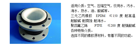 内衬聚四氟乙烯橡胶接头