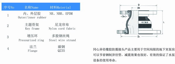 同心异径橡胶接头