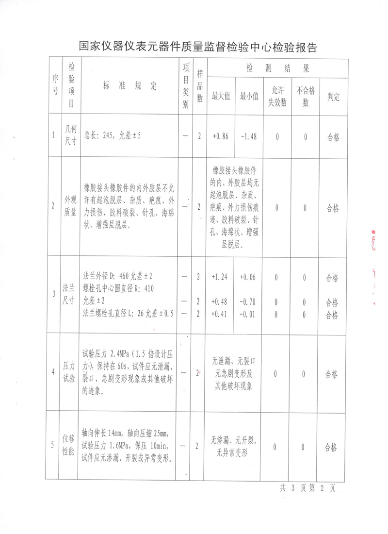 《可曲挠橡胶接头》型式实验报告