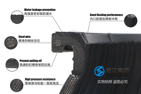 阜阳市LDMF低汽蚀余量立式多级离心泵耐高压橡胶接头