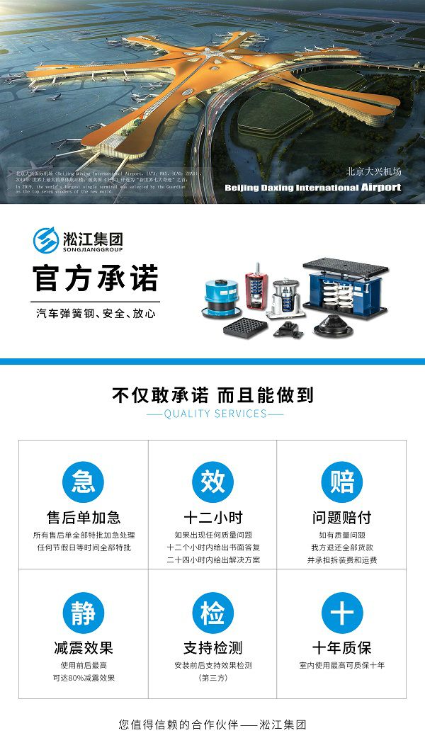 BYQ型 矩阵式弹簧减振器